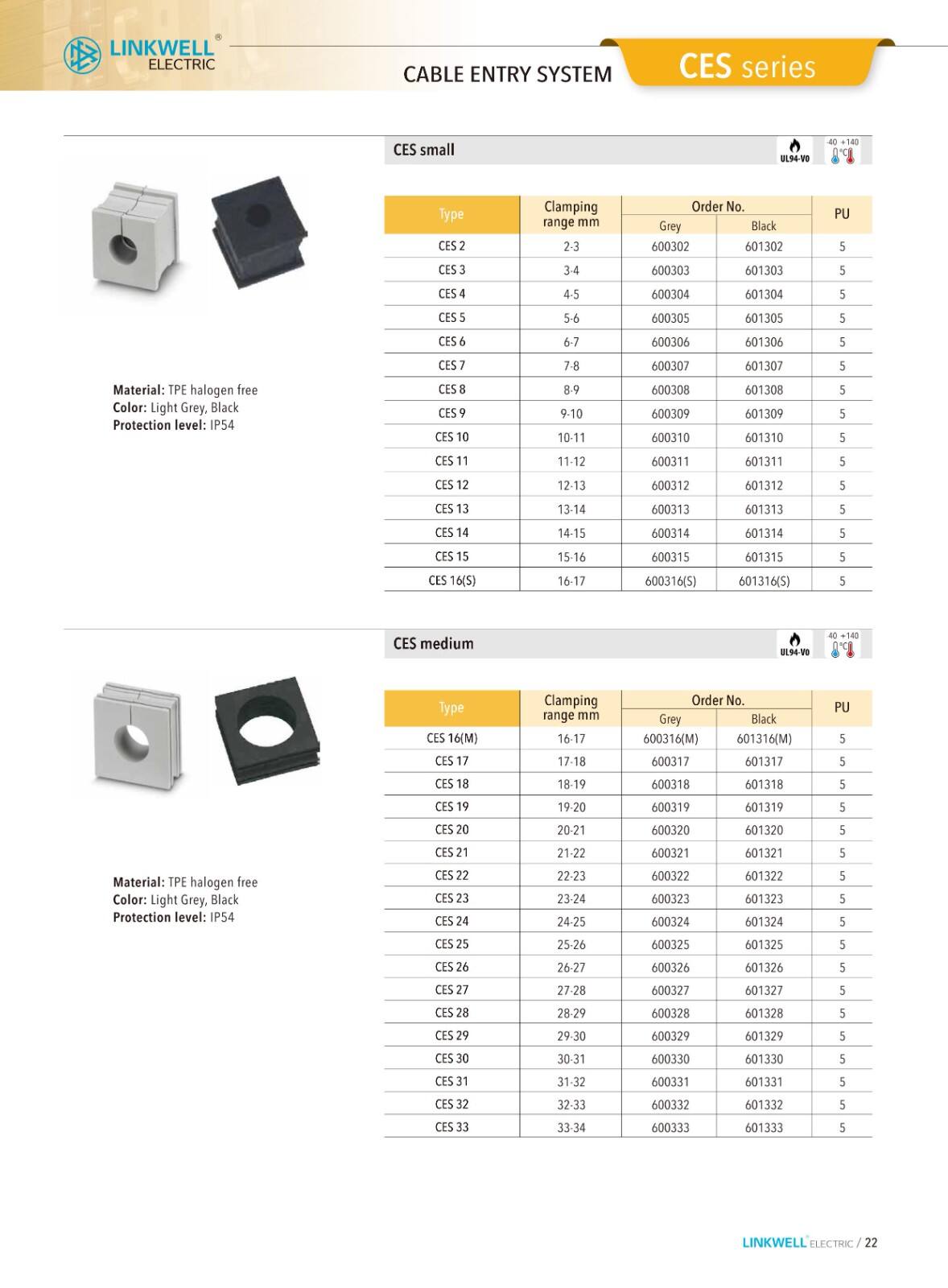 CMS cable managemeni supplier