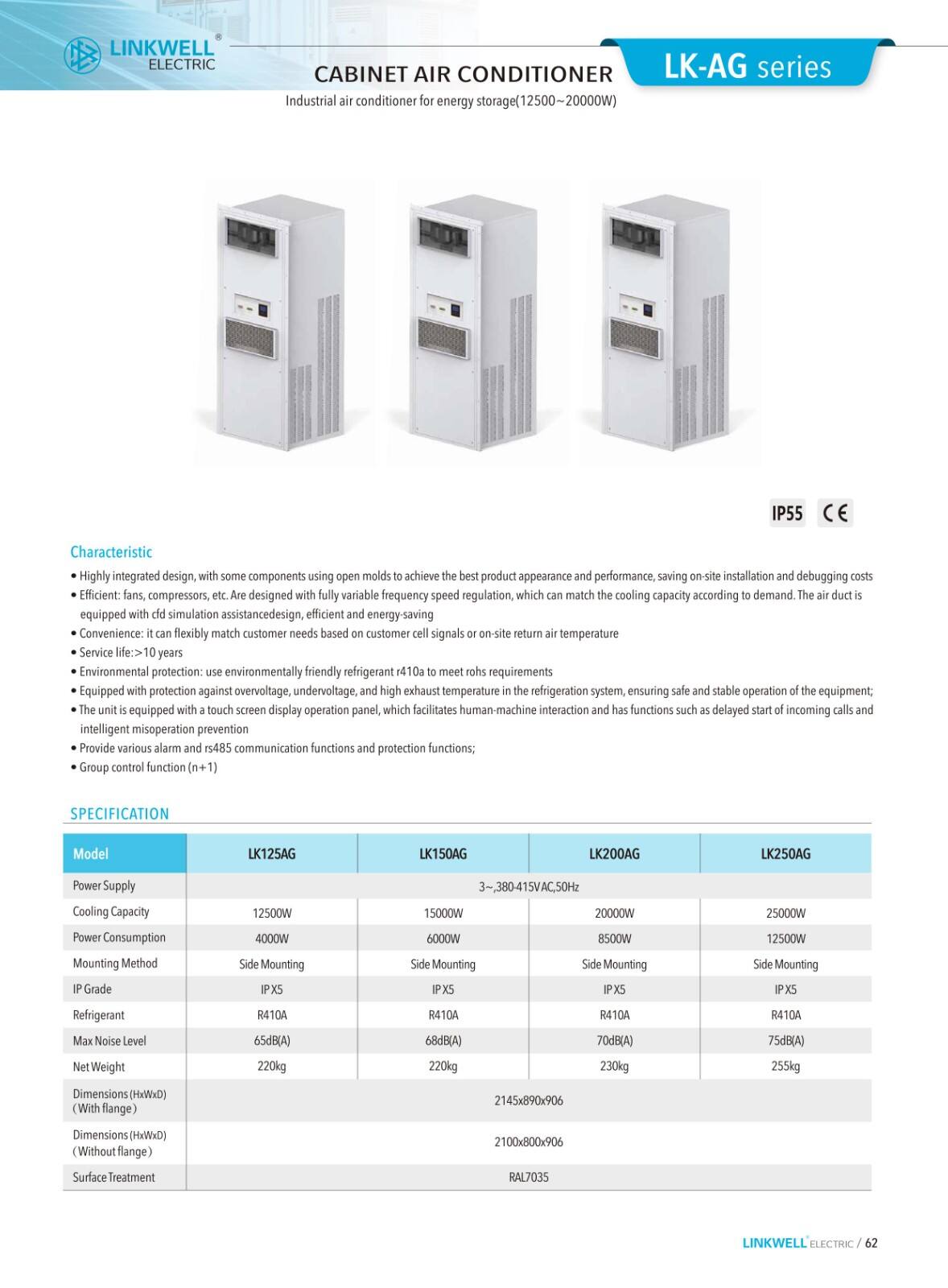 Cabinet air conditioner details