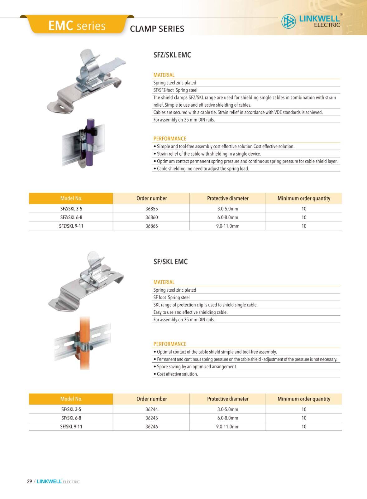 CMS cable managemeni factory