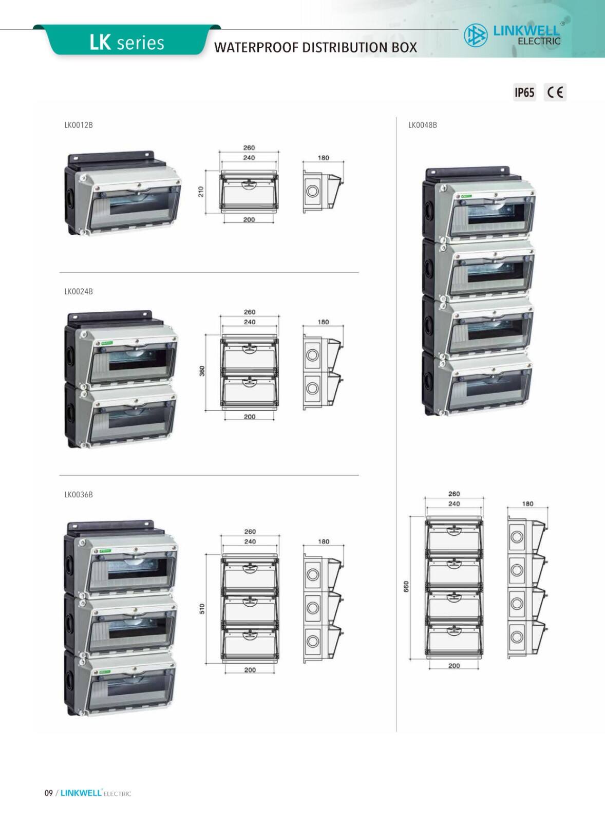 Electrical Box supplier