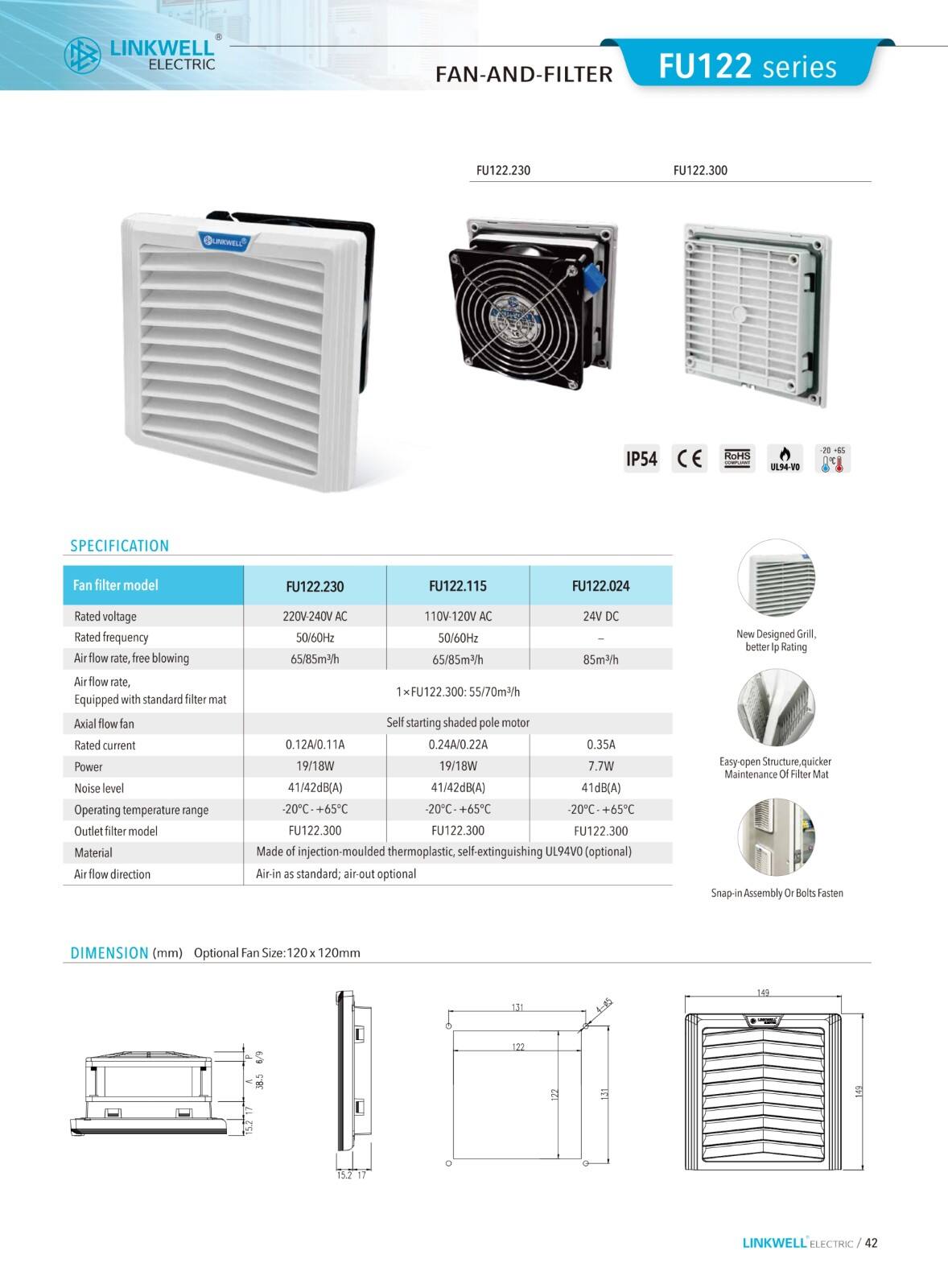 Fan and Filter supplier