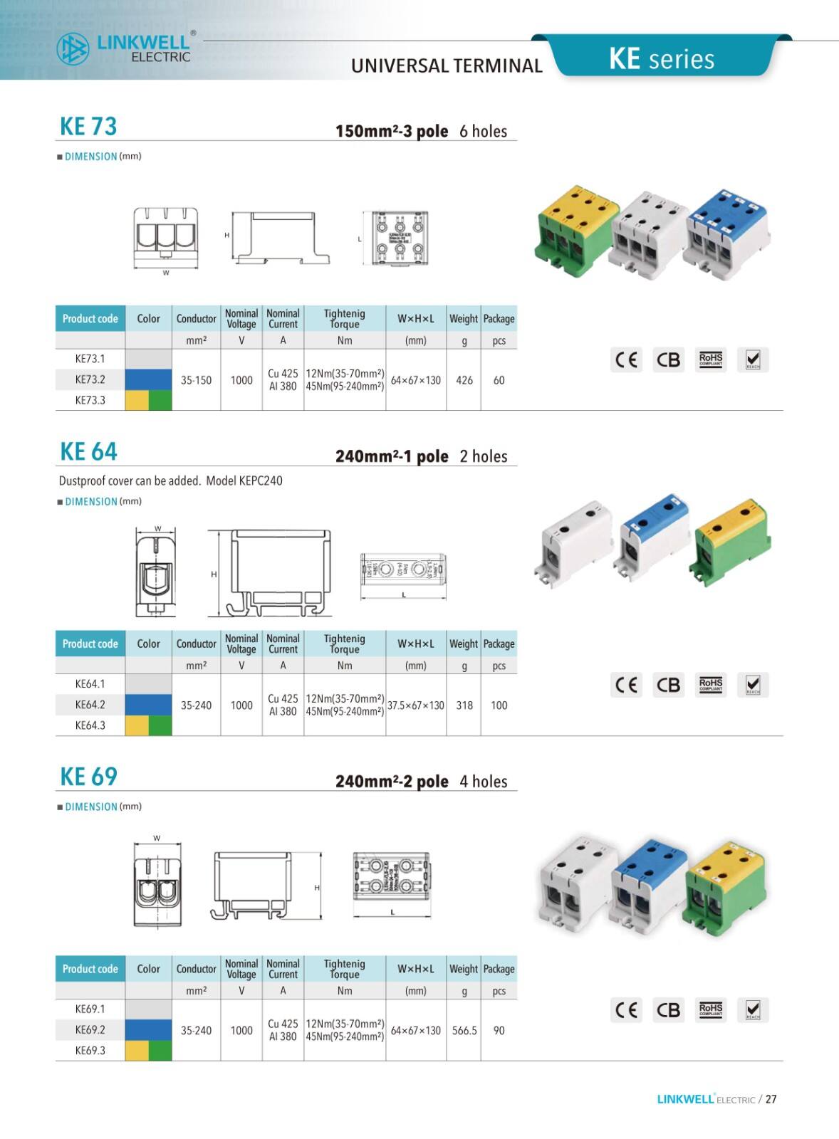 AL.CU Universal Terminals details