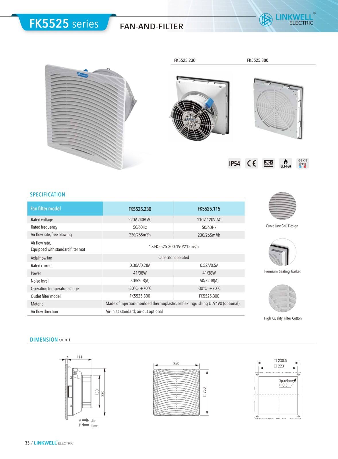 Fan and Filter details