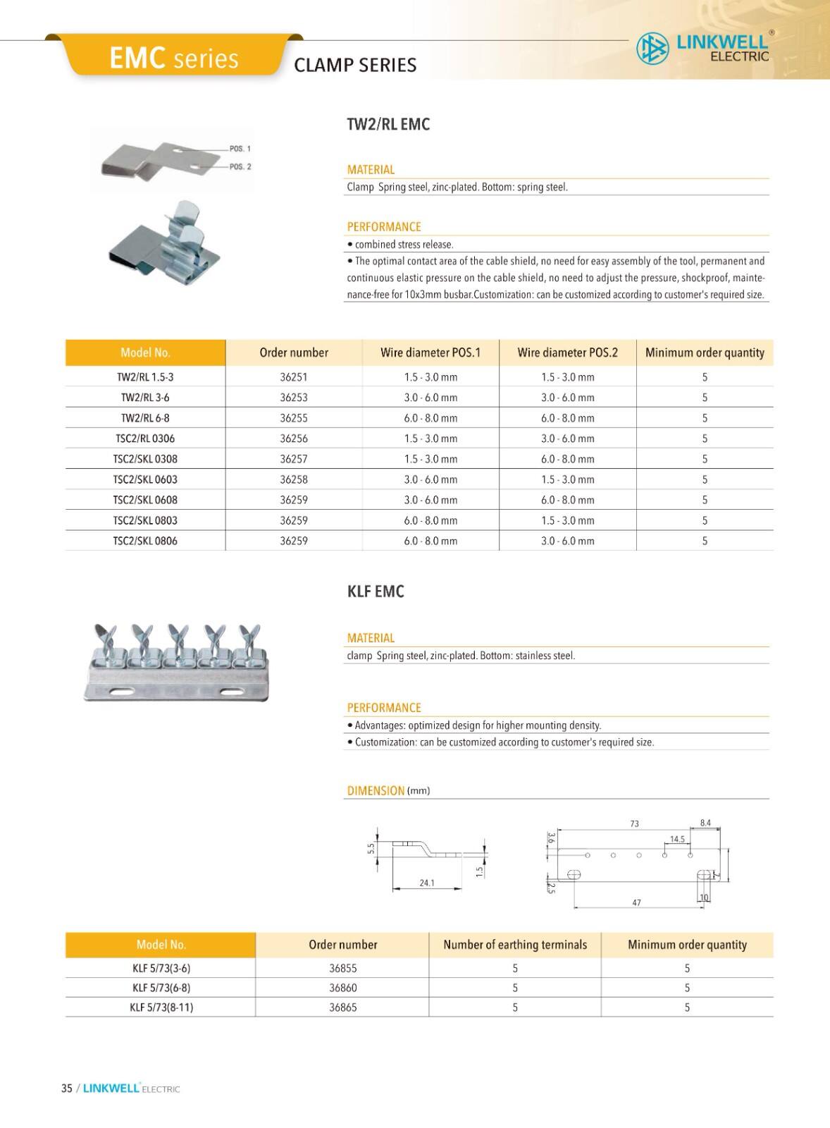 CMS cable managemeni manufacture