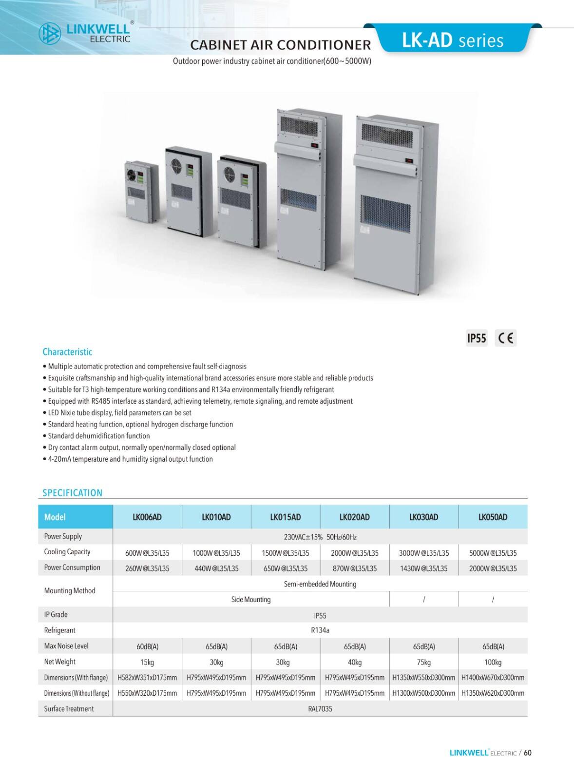 Cabinet air conditioner factory