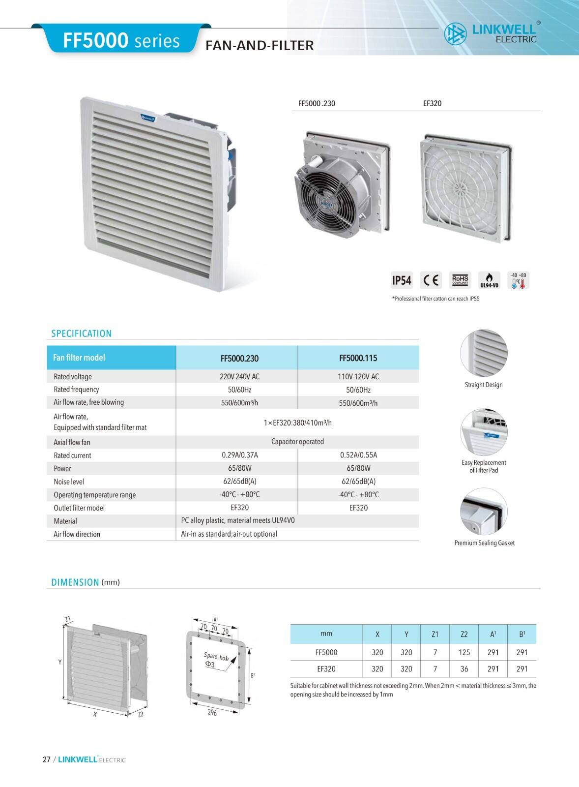 Fan and Filter manufacture