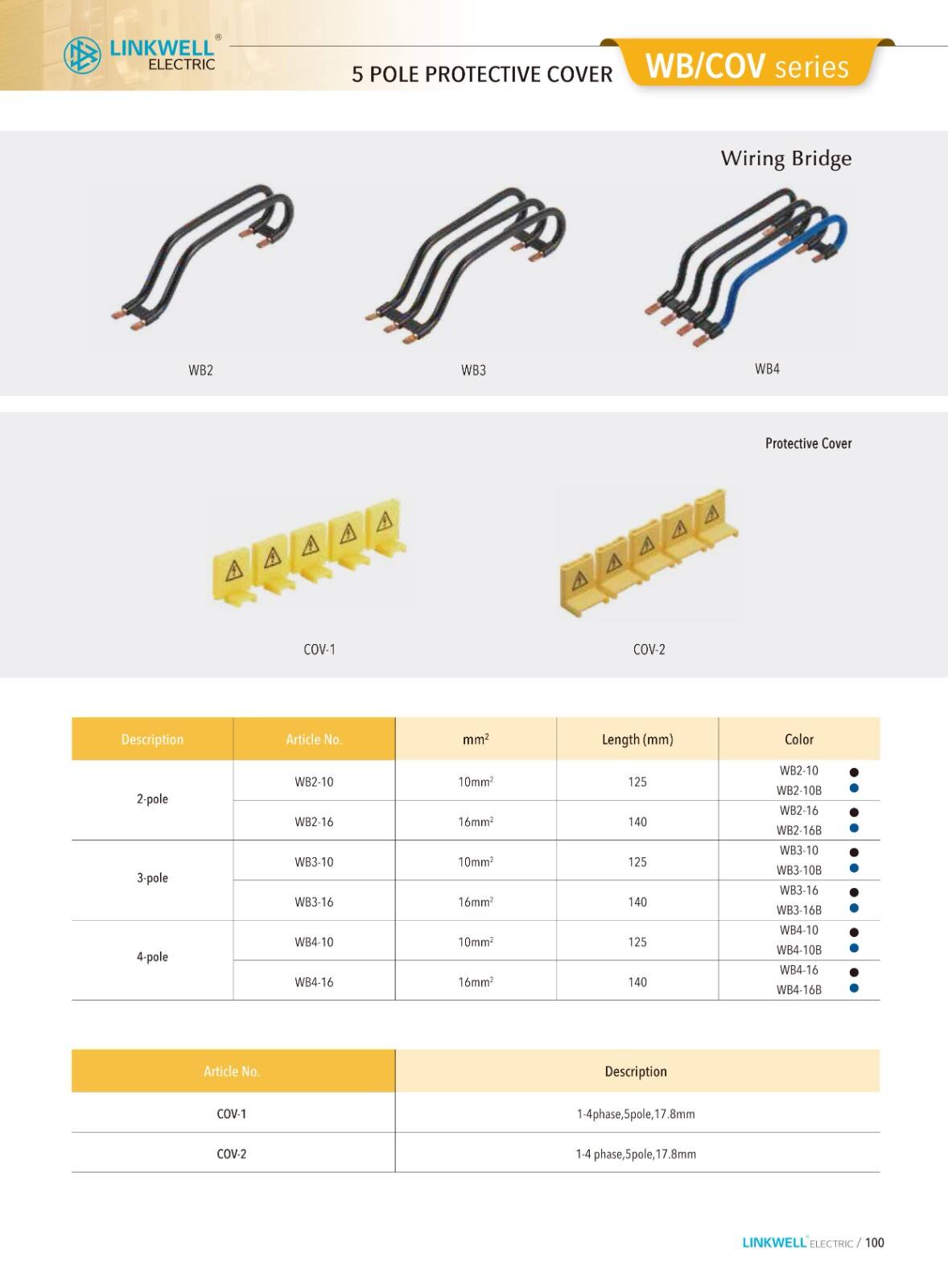 CMS cable managemeni factory