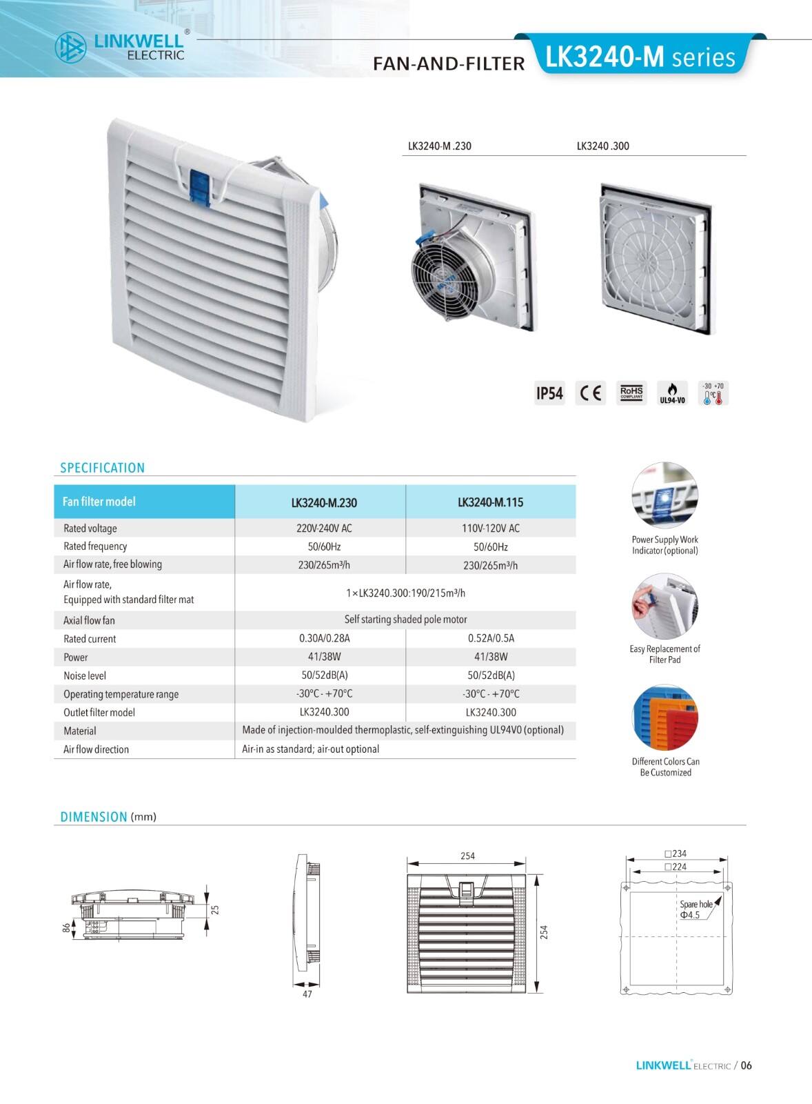 Fan and Filter supplier