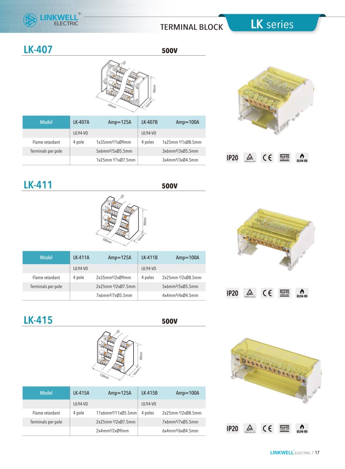 Distribution Terminal Blocks supplier