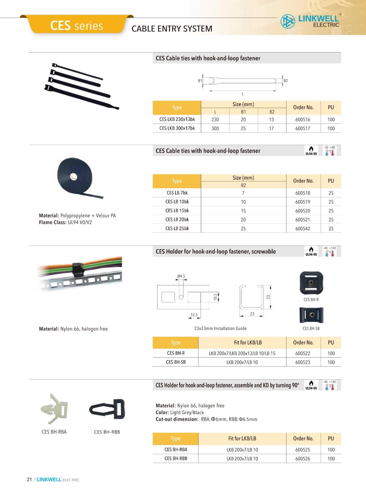 CMS cable managemeni manufacture