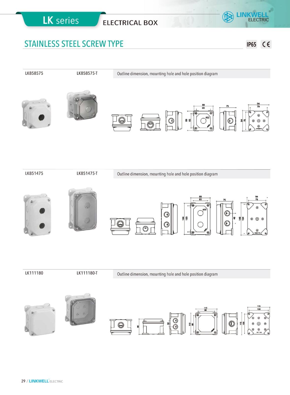 Electrical Box factory