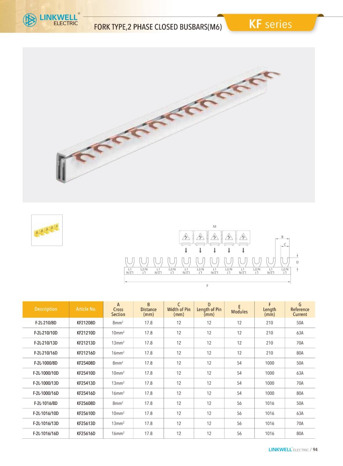 CMS cable managemeni manufacture