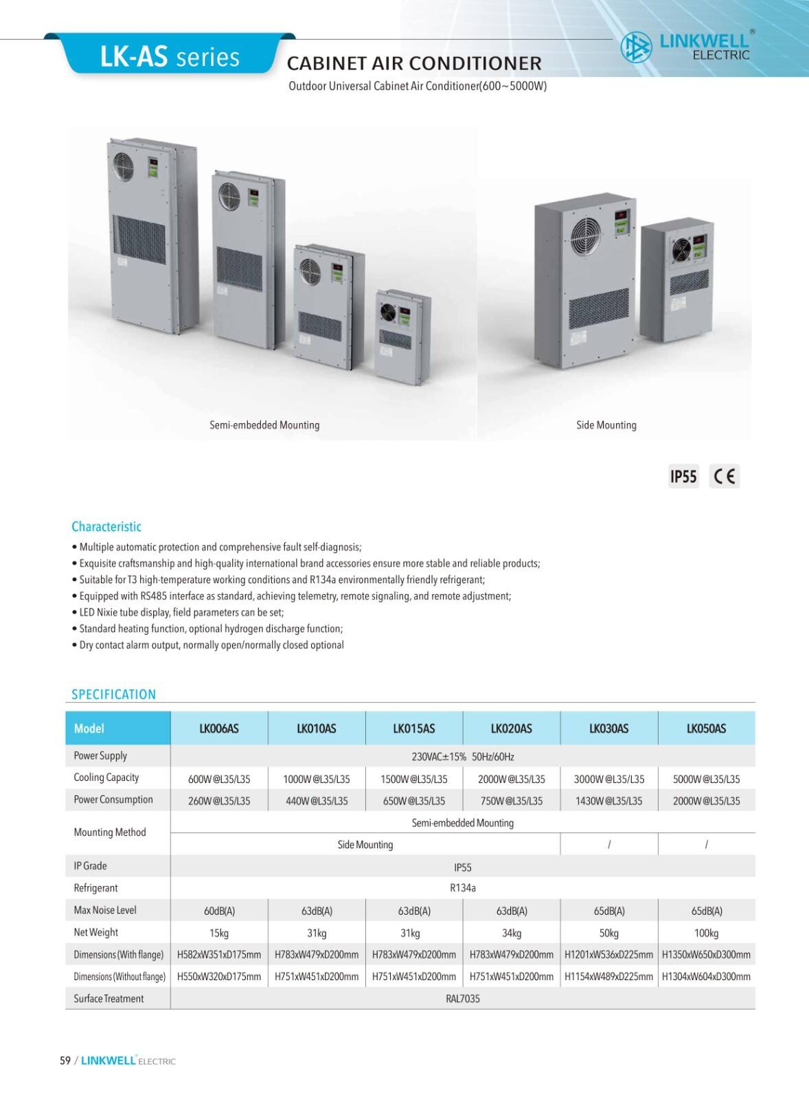 Cabinet air conditioner manufacture