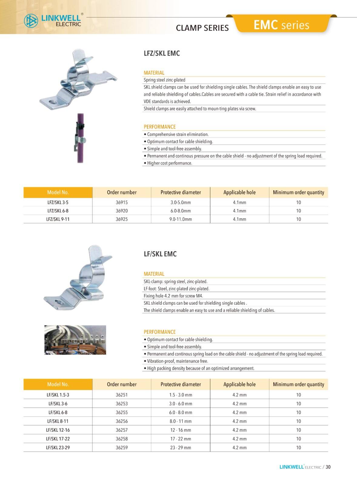 CMS cable managemeni manufacture