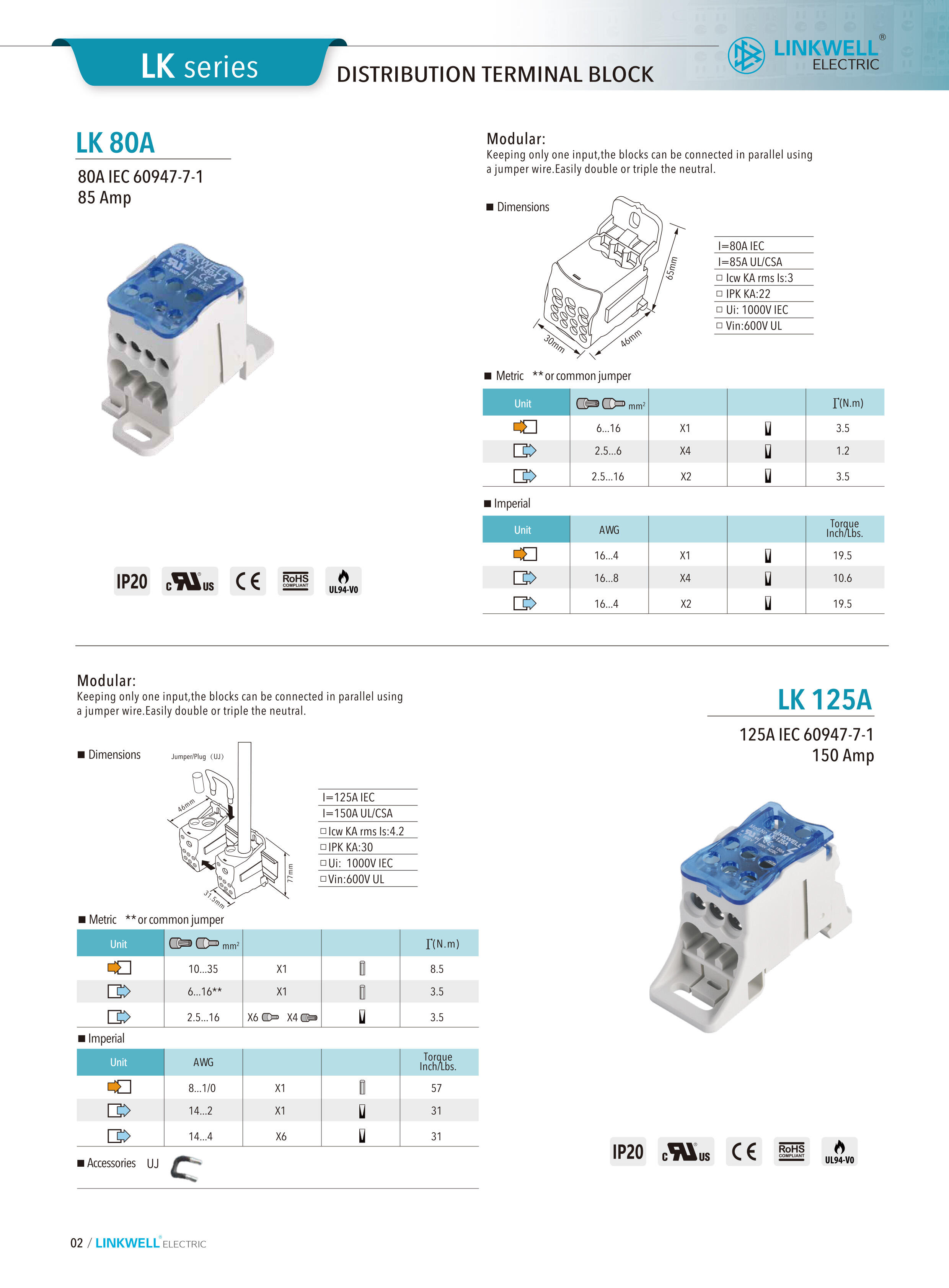 Terminal Blocks-2024-4-23-1-3