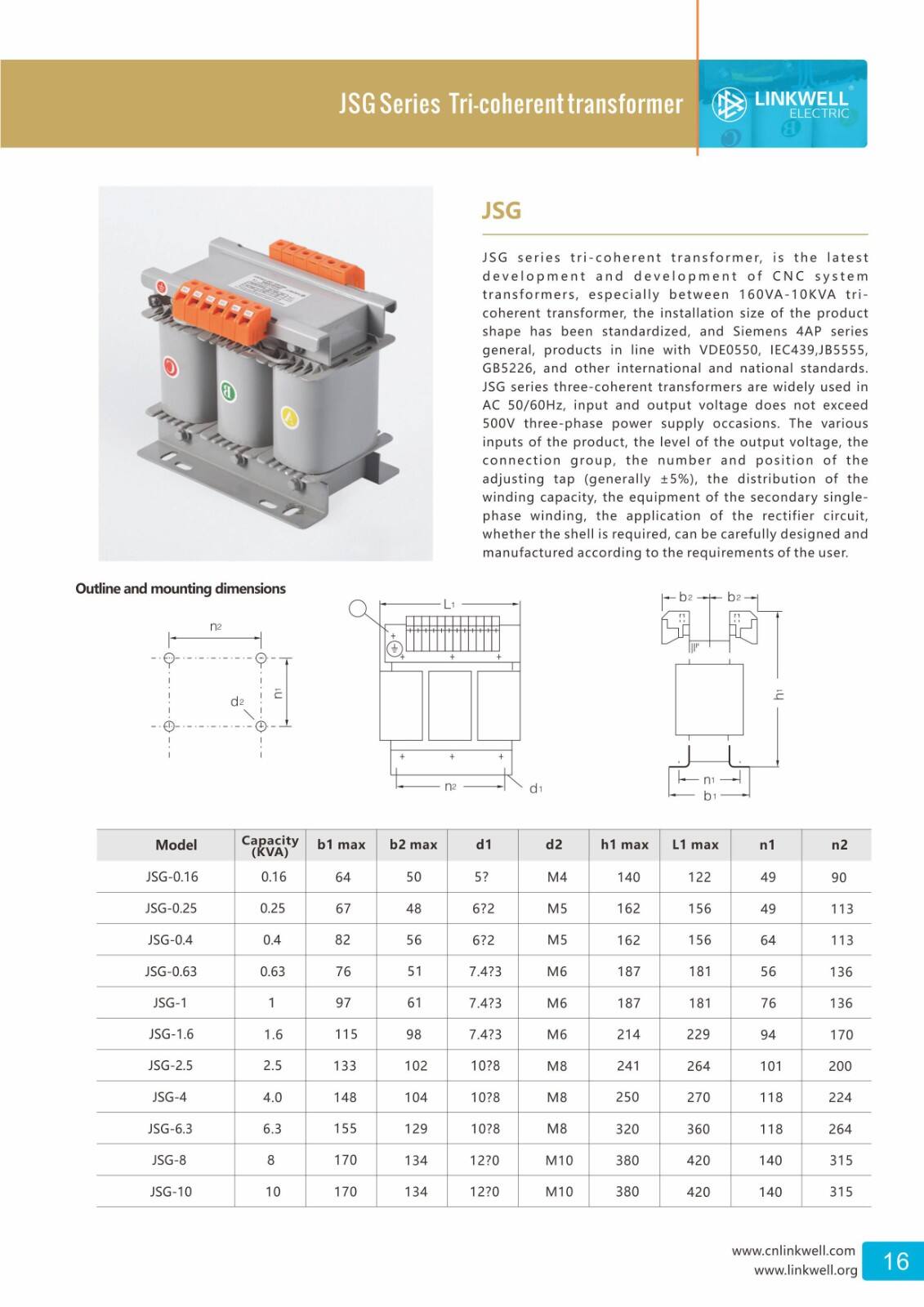 Control Transformer Series manufacture