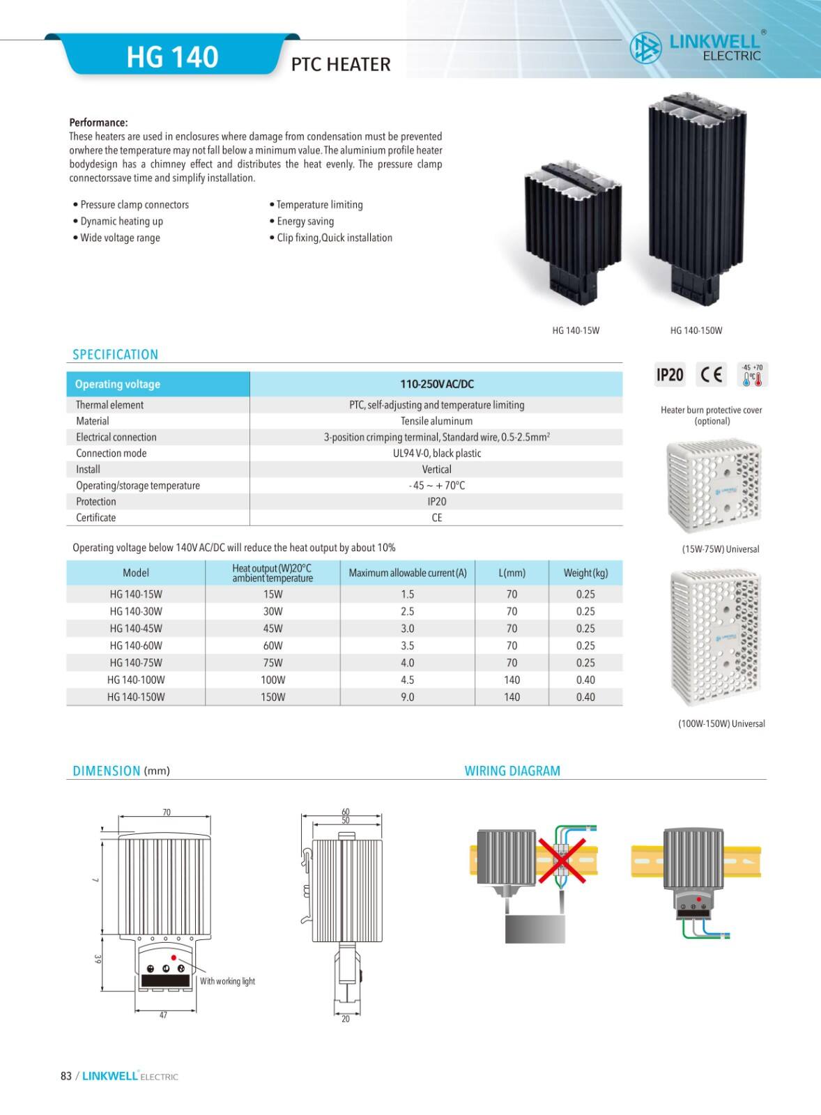 Panel Heater factory