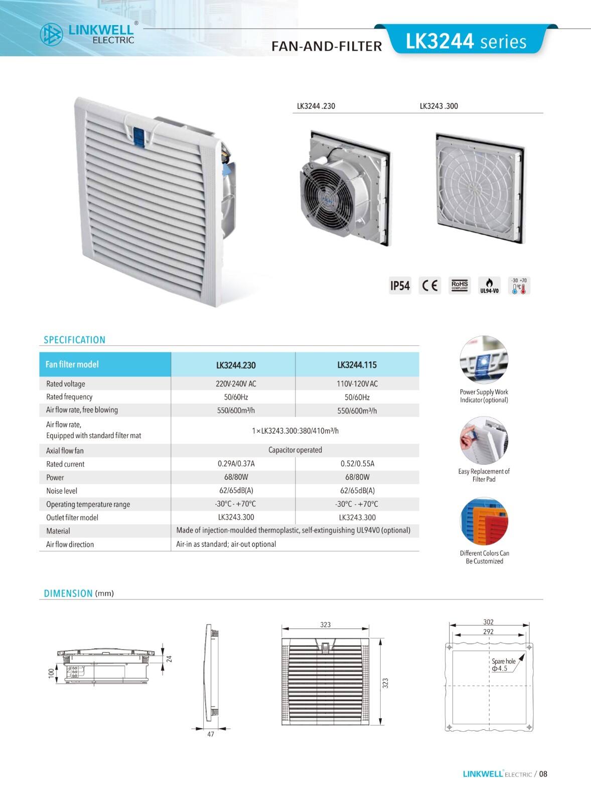 Fan and Filter supplier