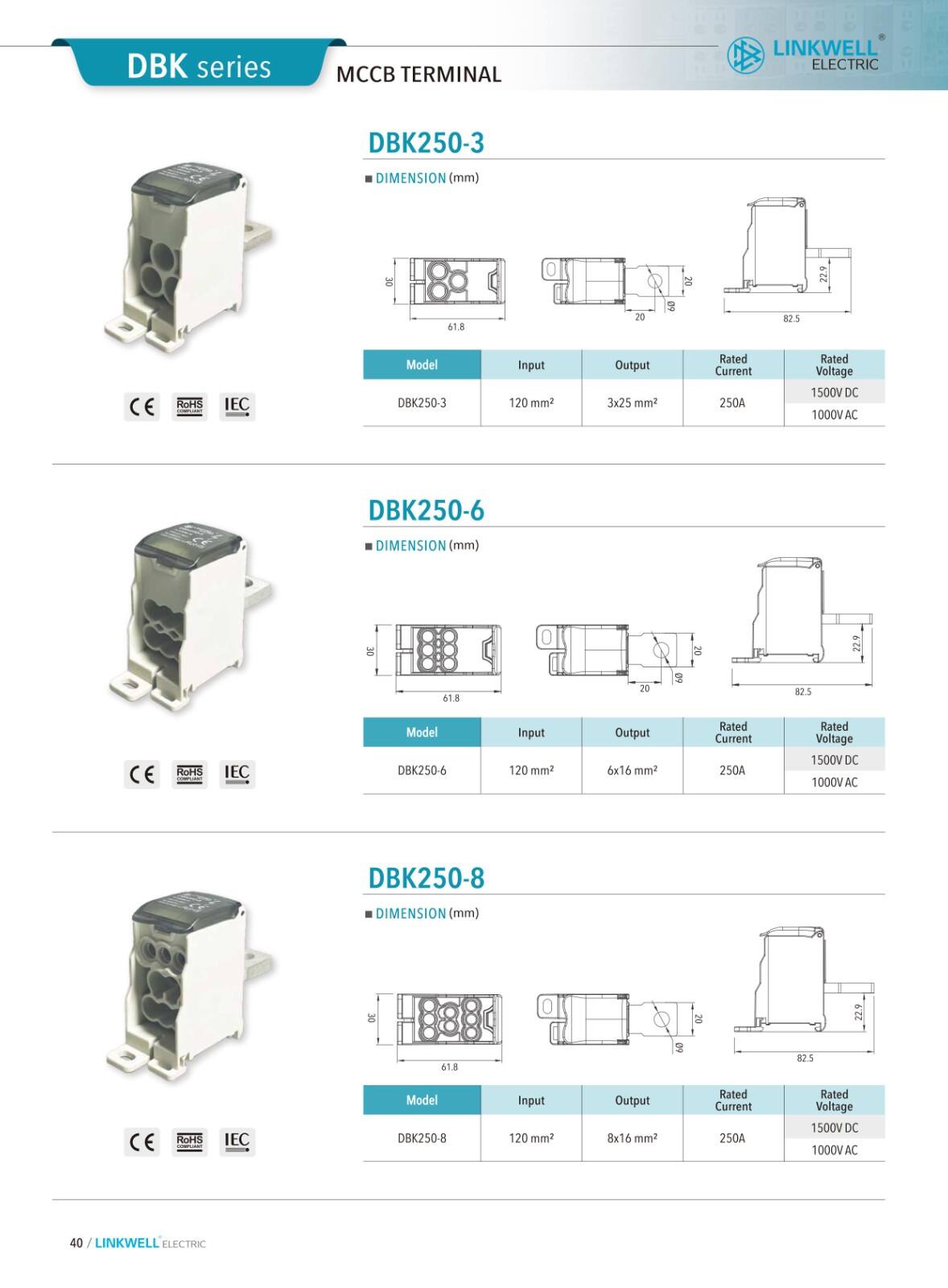 AL.CU Universal Terminals details