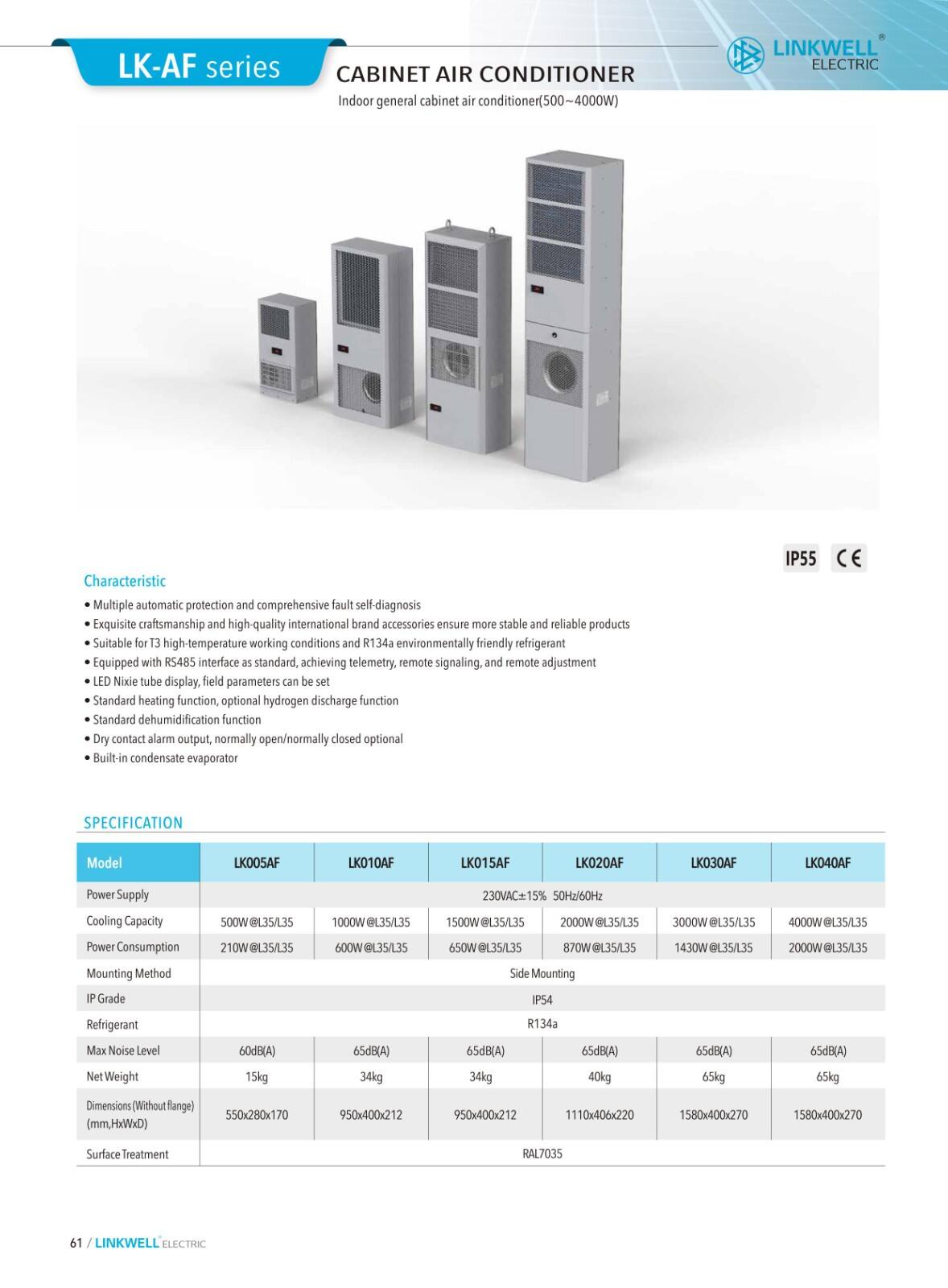 Cabinet air conditioner factory