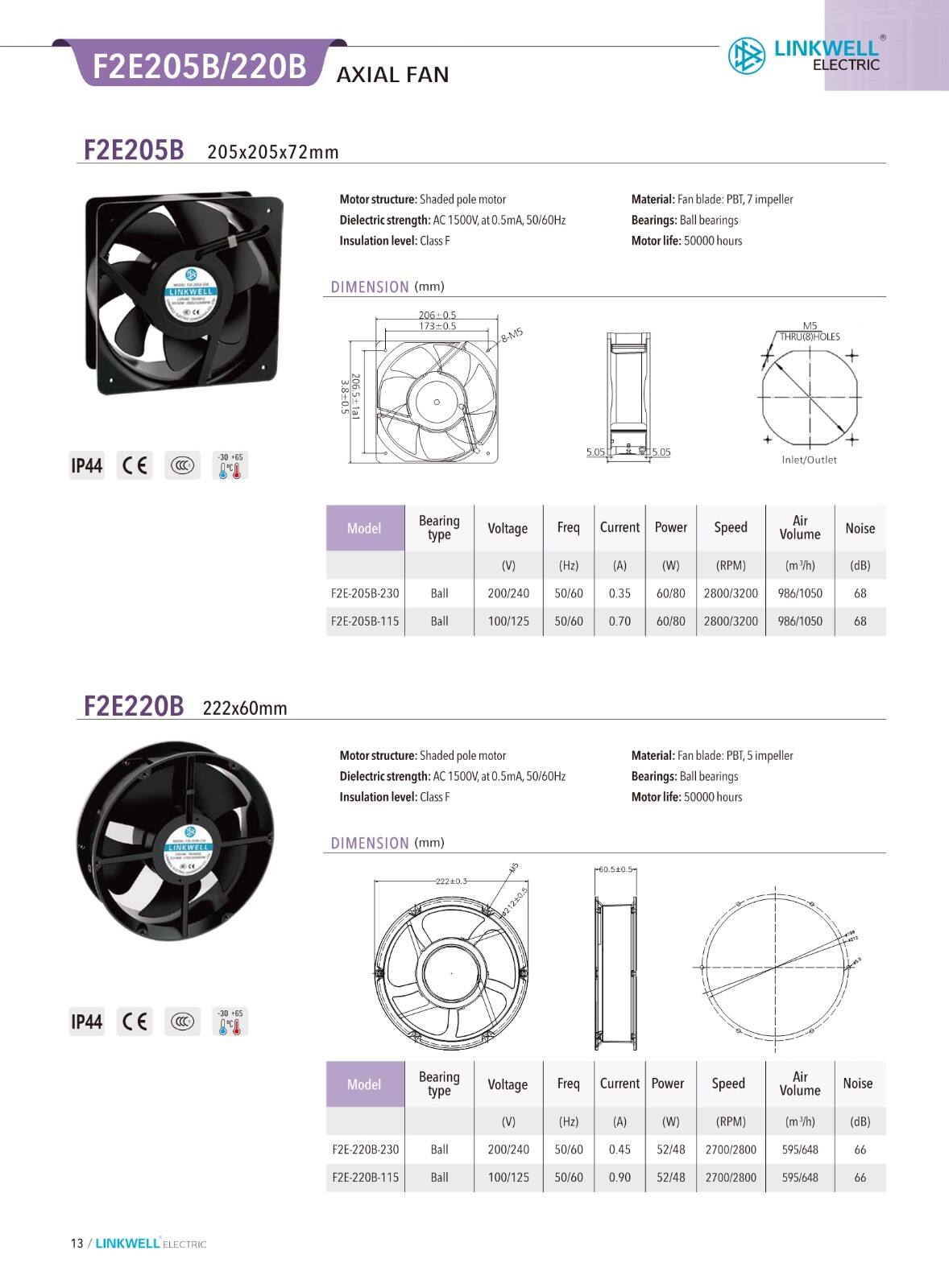 Cooling Fan factory