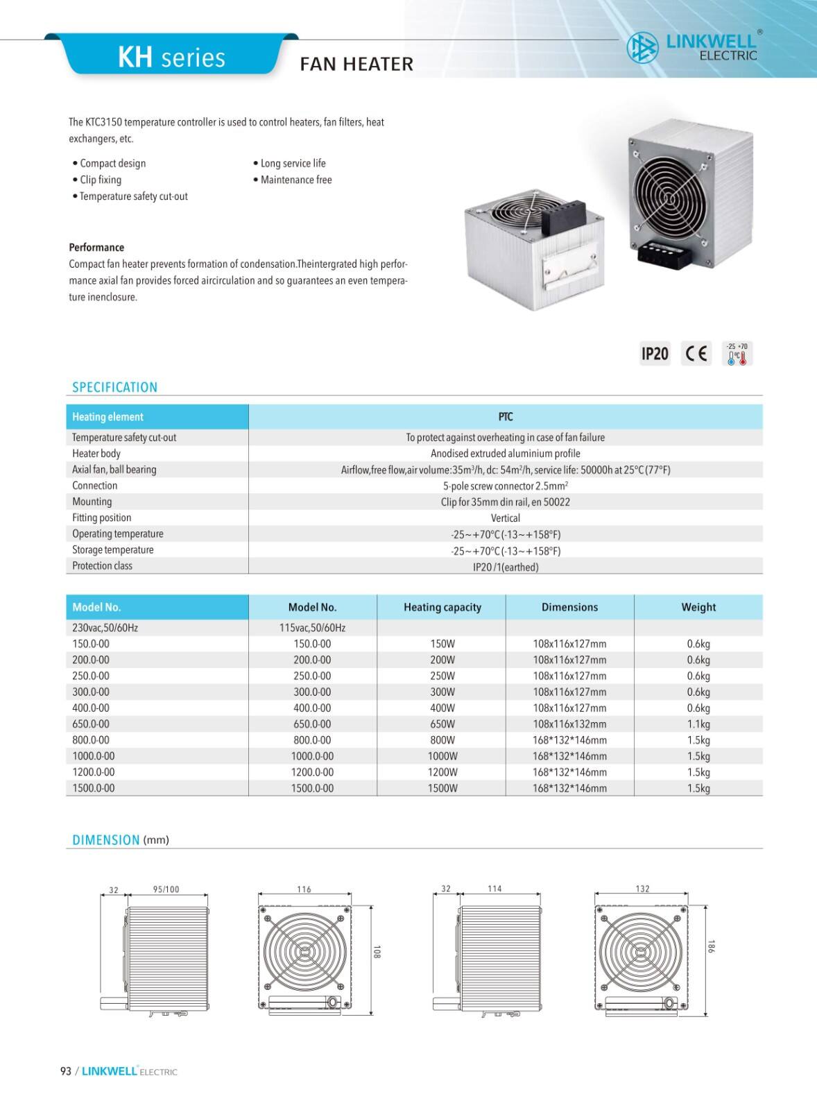 Panel Heater factory