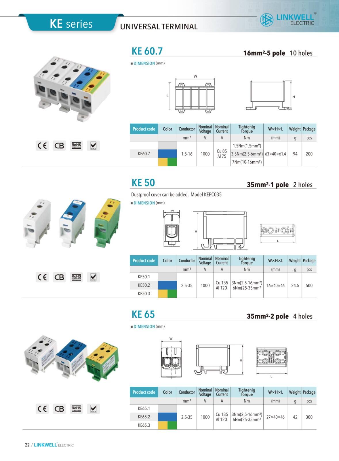 AL.CU Universal Terminals supplier