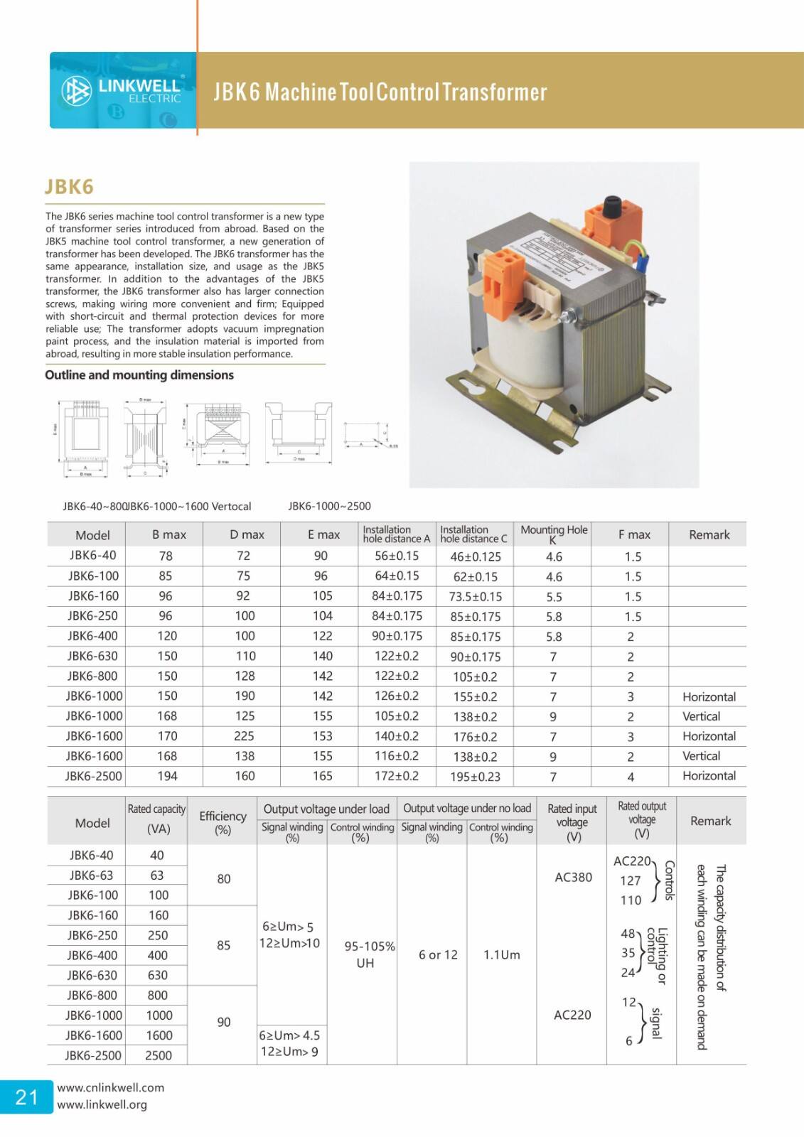 Control Transformer Series factory