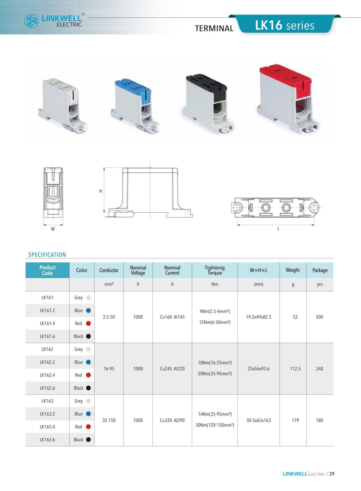 AL.CU Universal Terminals manufacture