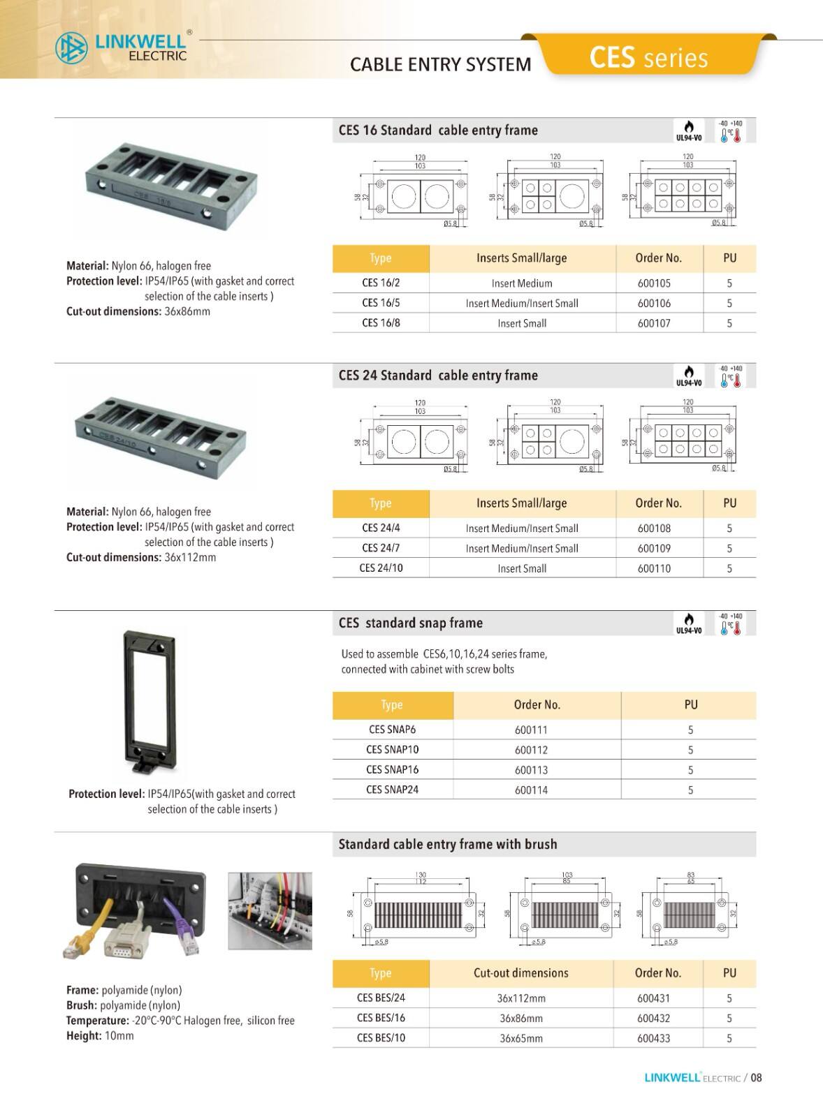 CMS cable managemeni details