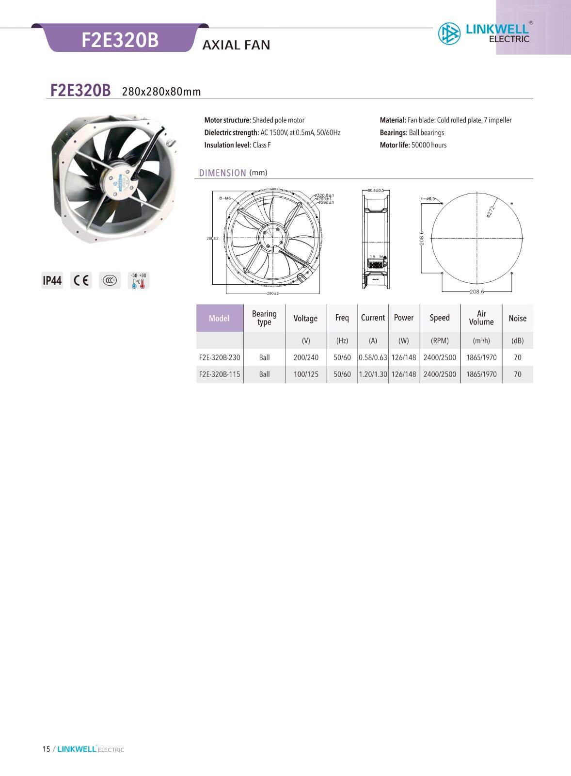 Cooling Fan manufacture