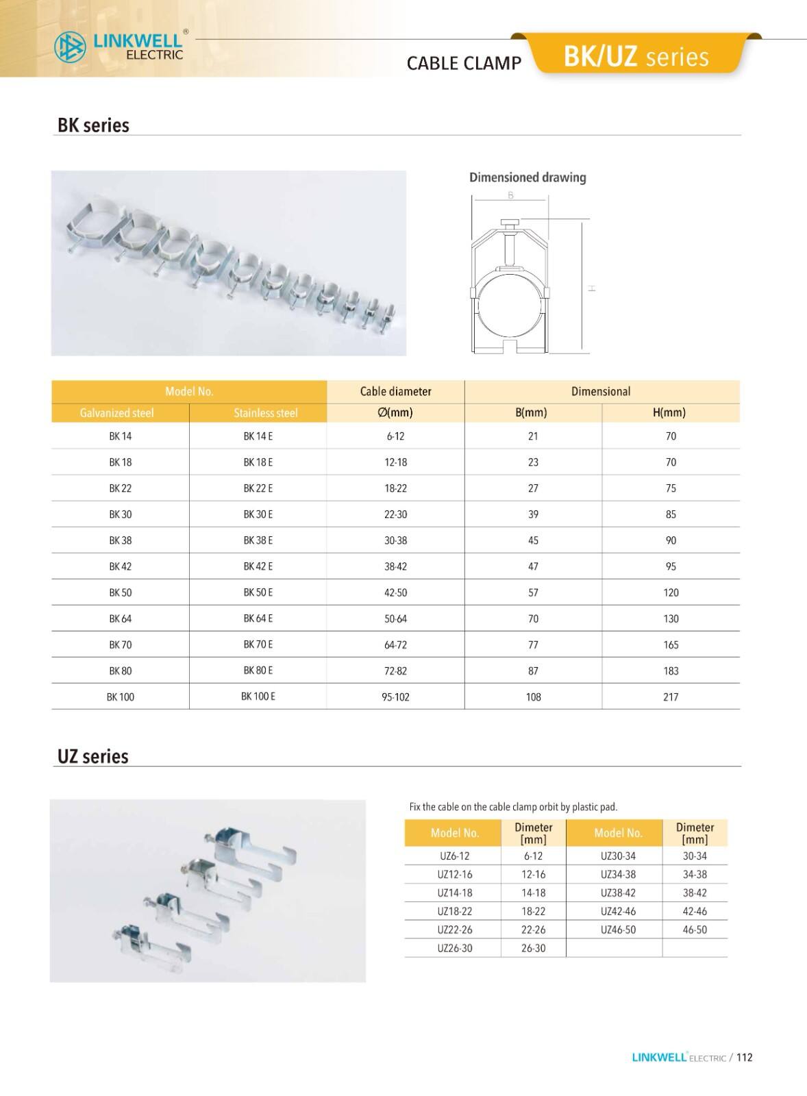 CMS cable managemeni manufacture