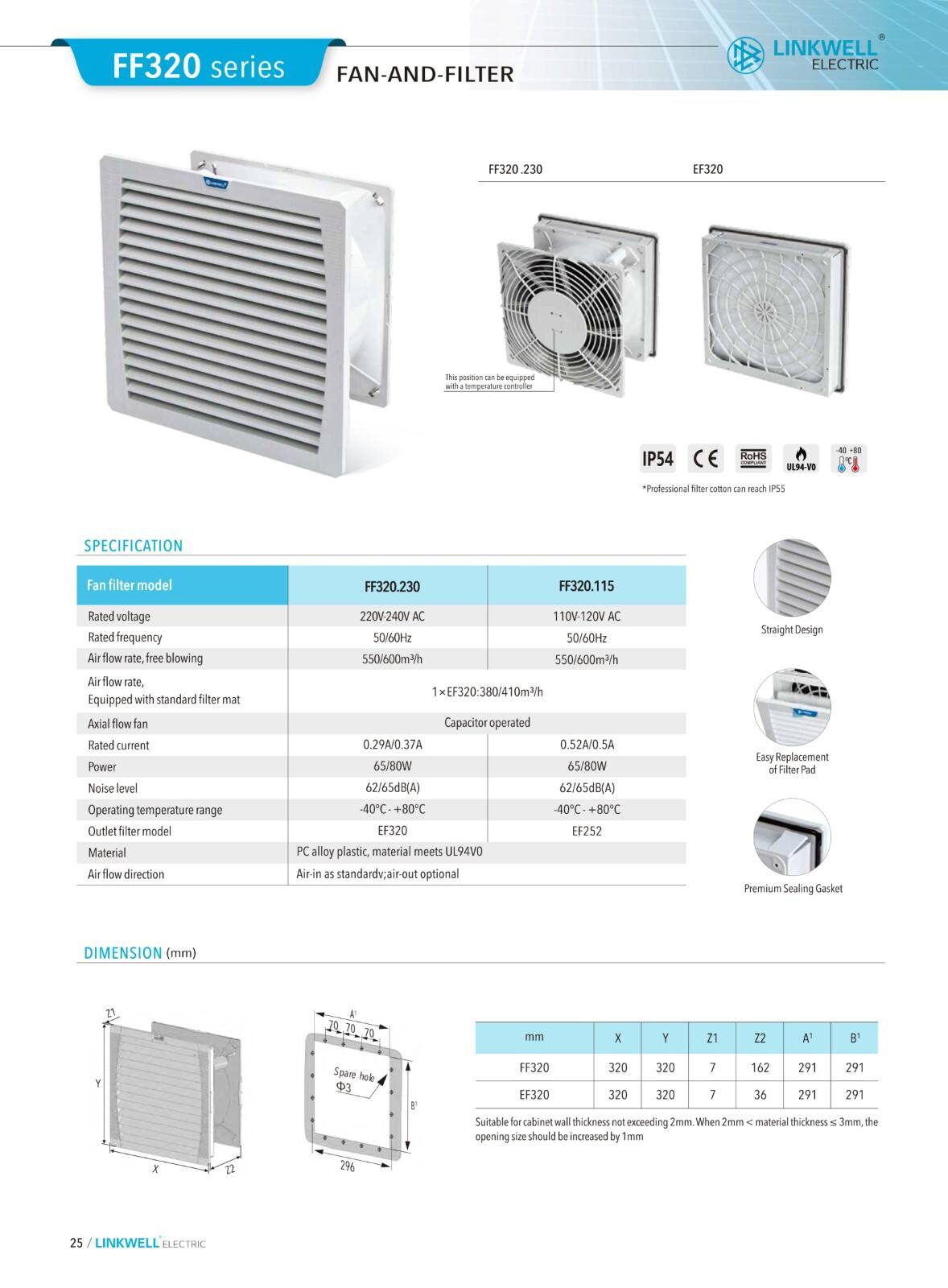 Fan and Filter details