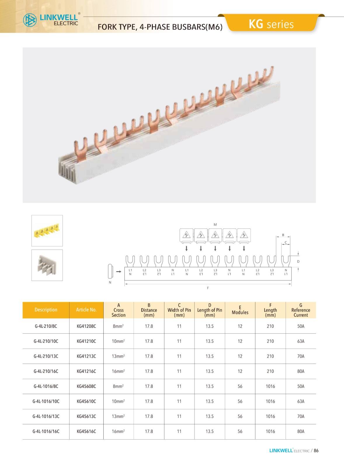 CMS cable managemeni details