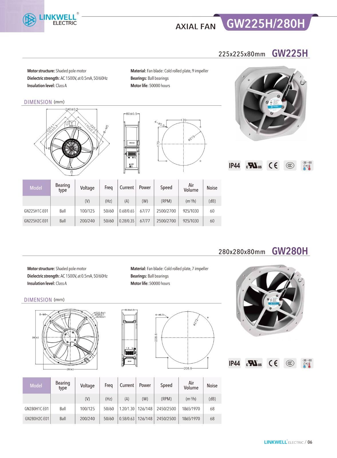 Cooling Fan manufacture