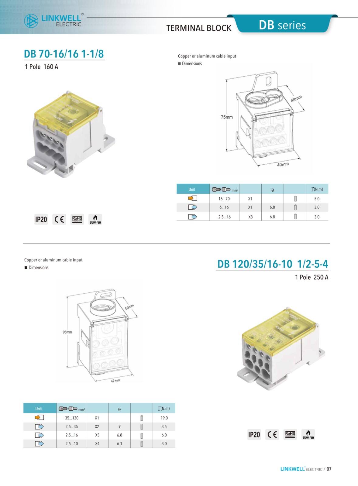 Distribution Terminal Blocks manufacture