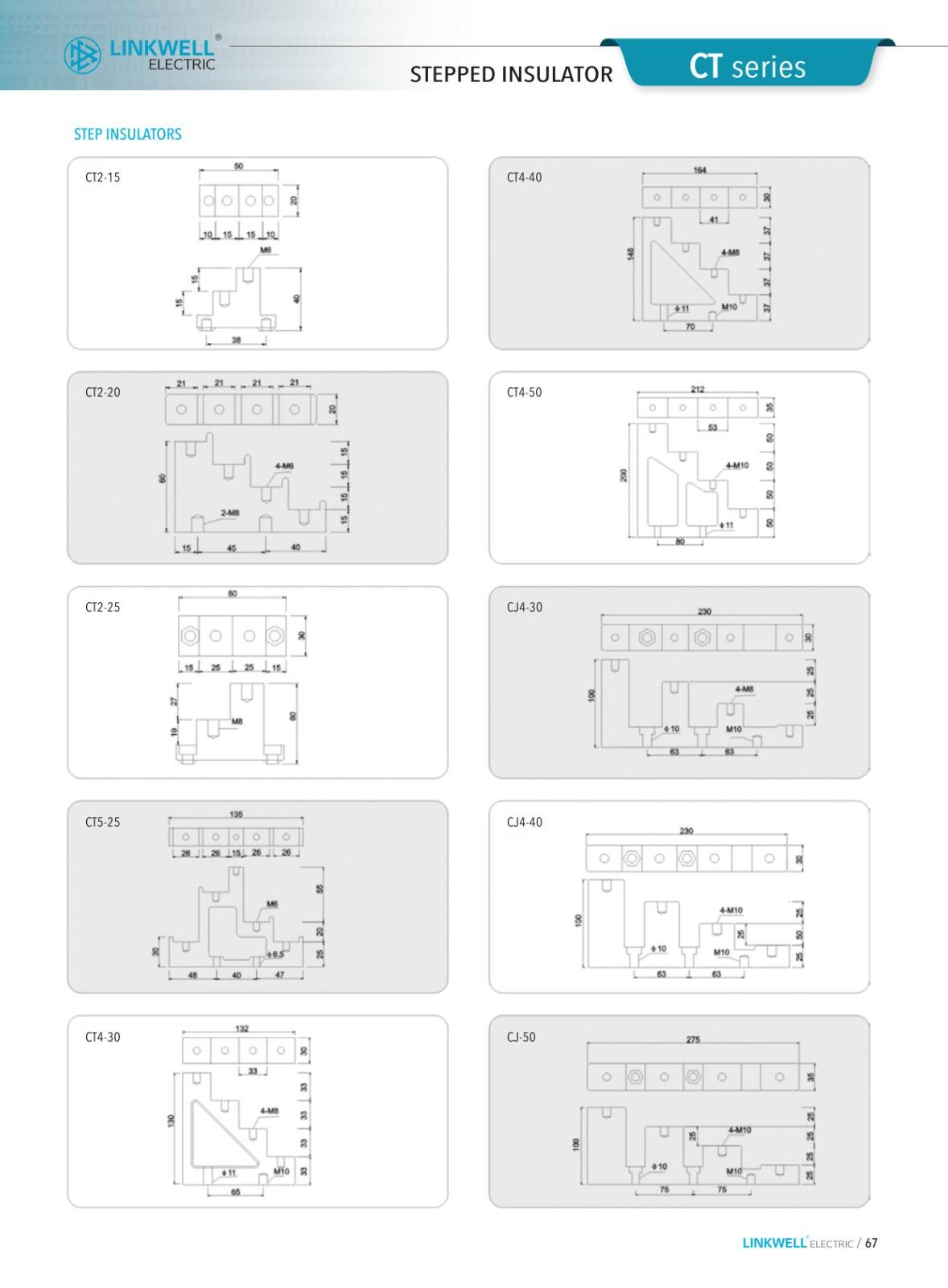 Feed through Terminal Blocks factory