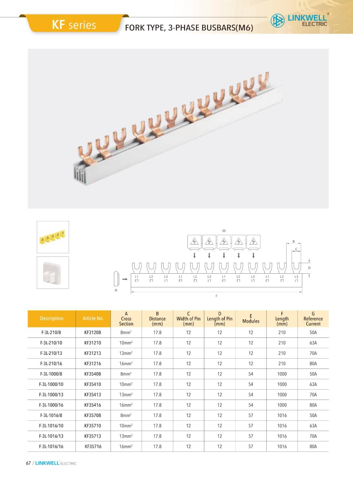 CMS cable managemeni manufacture