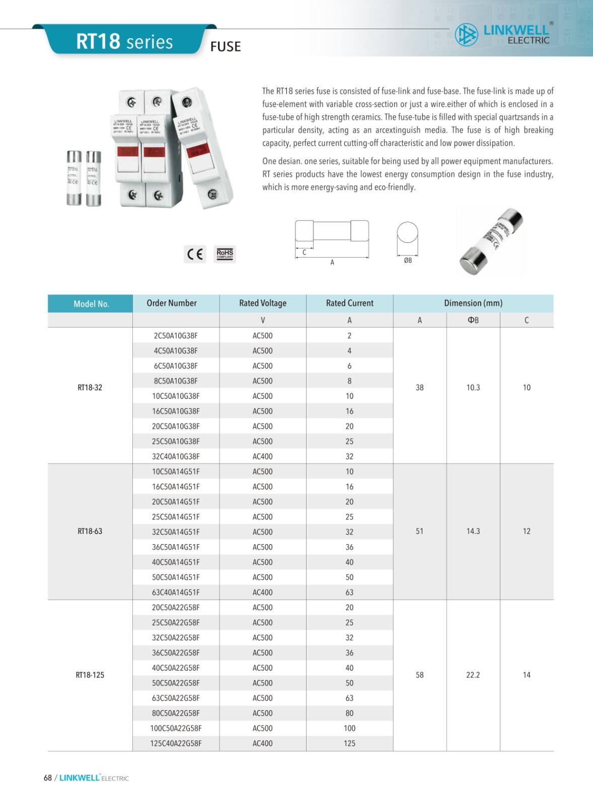 Feed through Terminal Blocks details