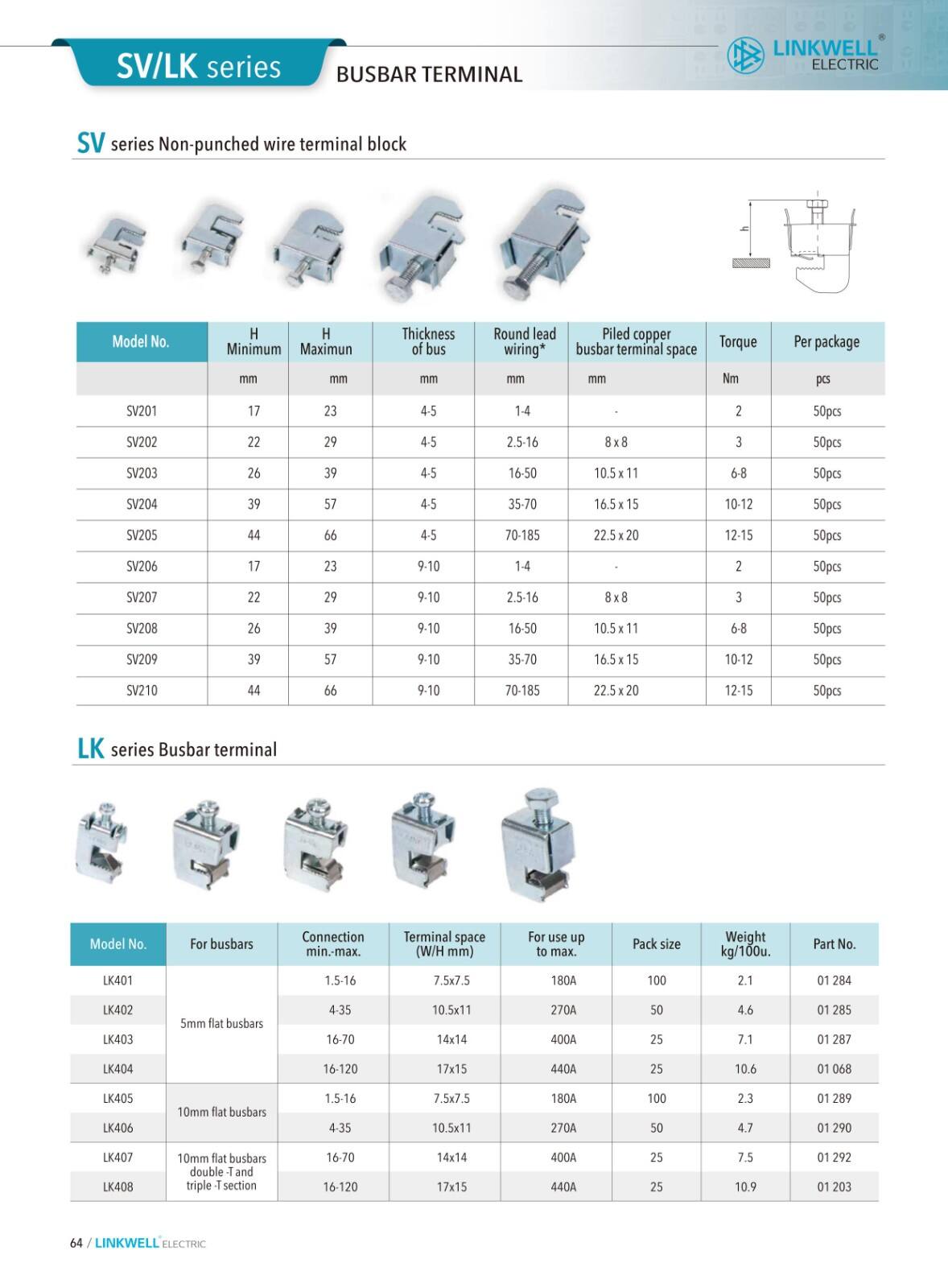 Feed through Terminal Blocks supplier