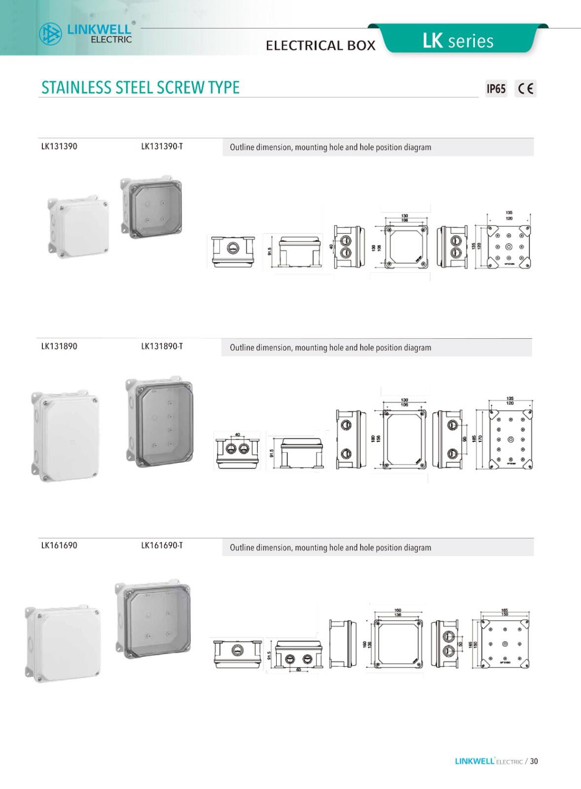 Electrical Box details