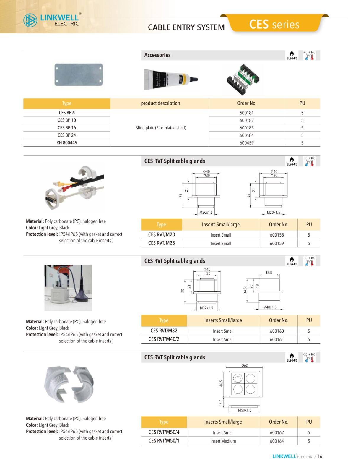 CMS cable managemeni supplier