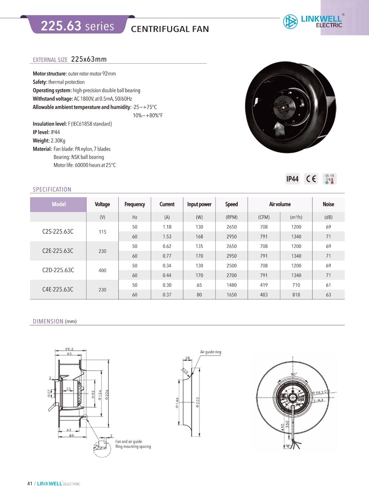 Cooling Fan manufacture