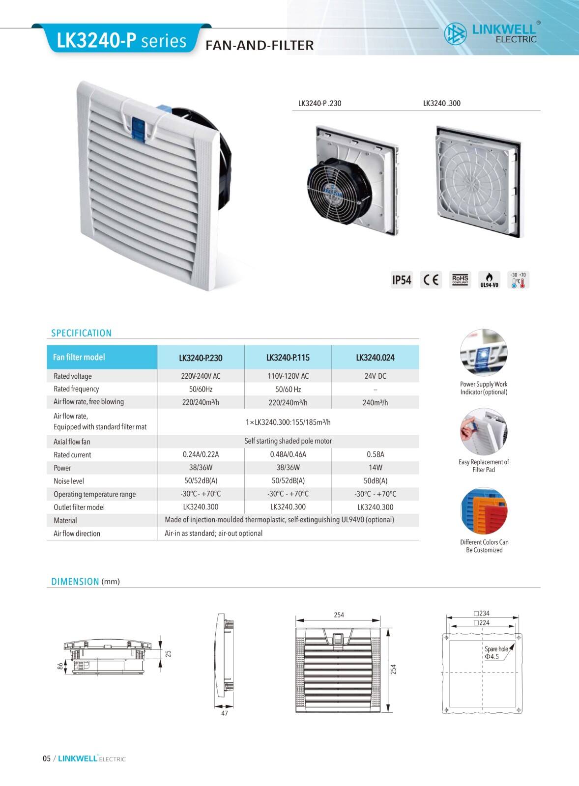 Fan and Filter details