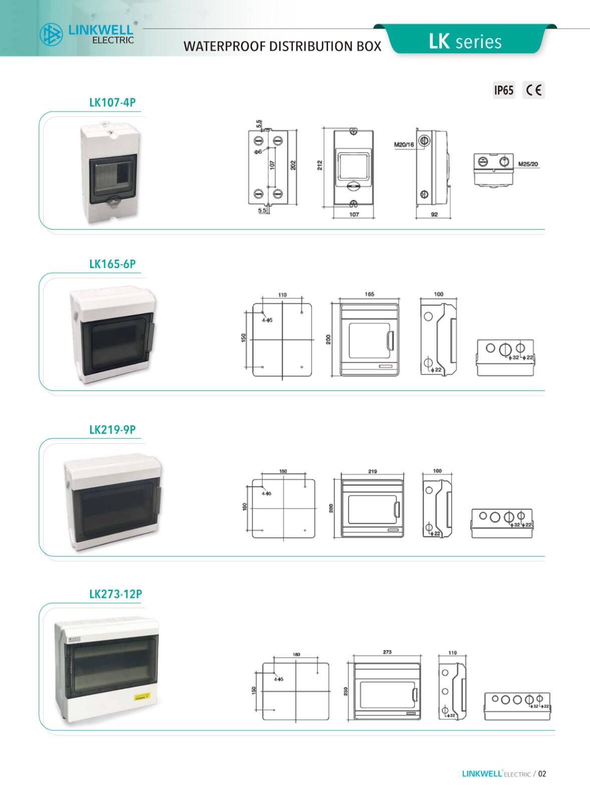 Electrical Box supplier