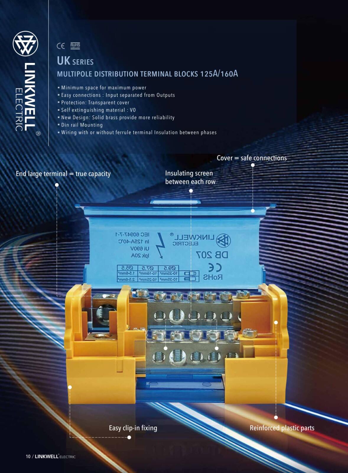 Distribution Terminal Blocks manufacture