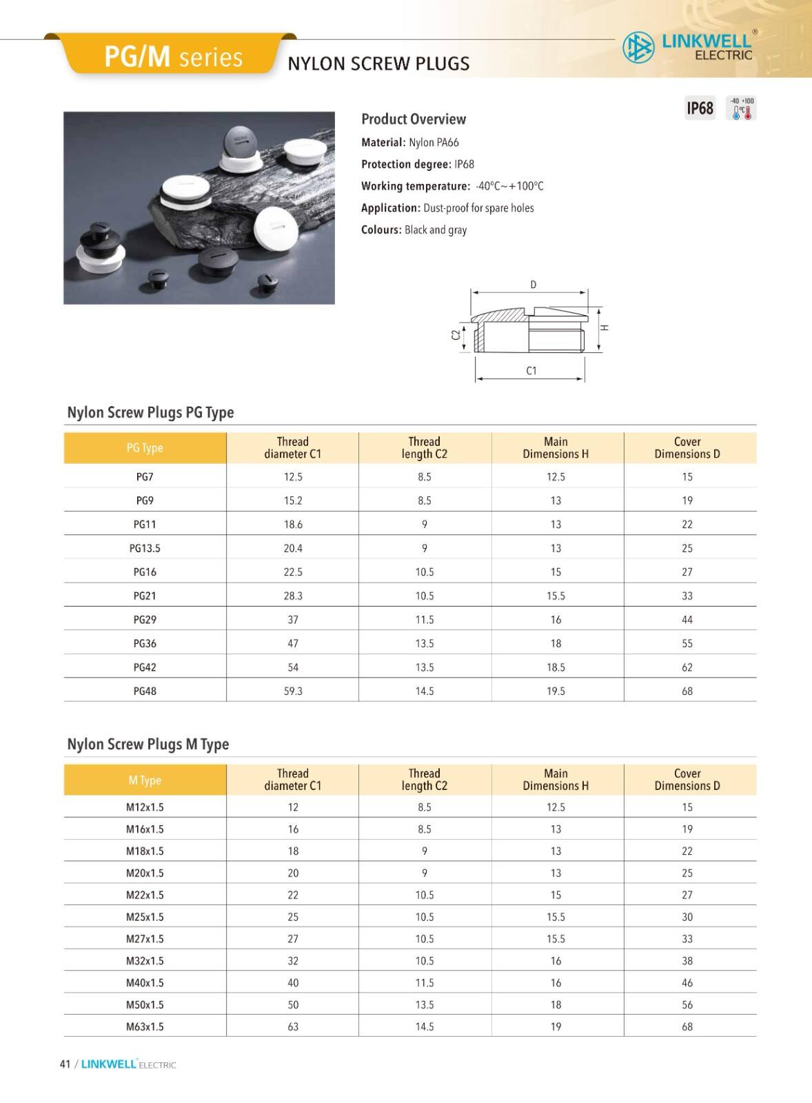 CMS cable managemeni supplier