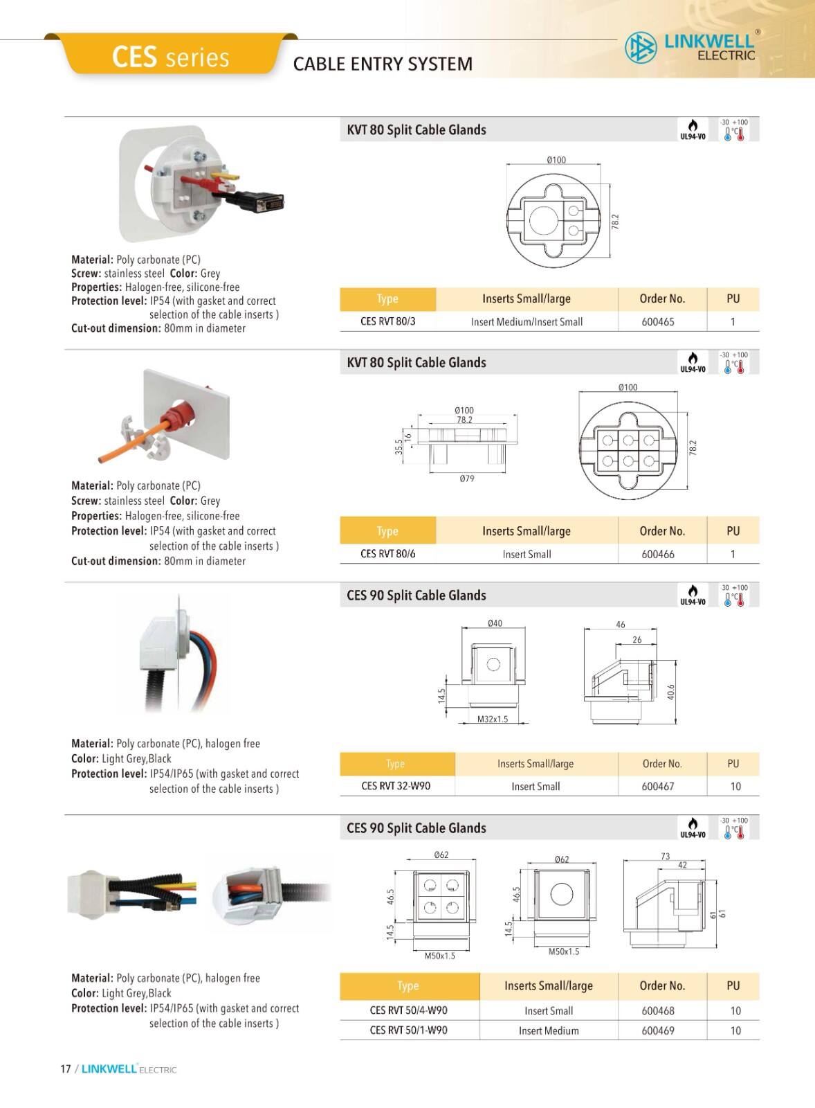 CMS cable managemeni factory