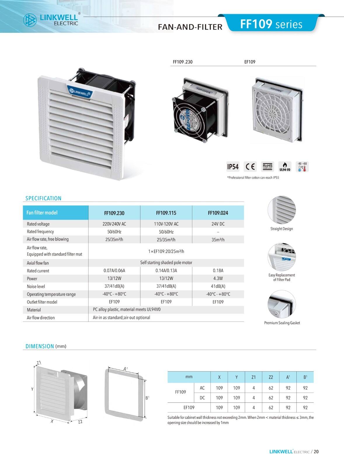 Fan and Filter manufacture