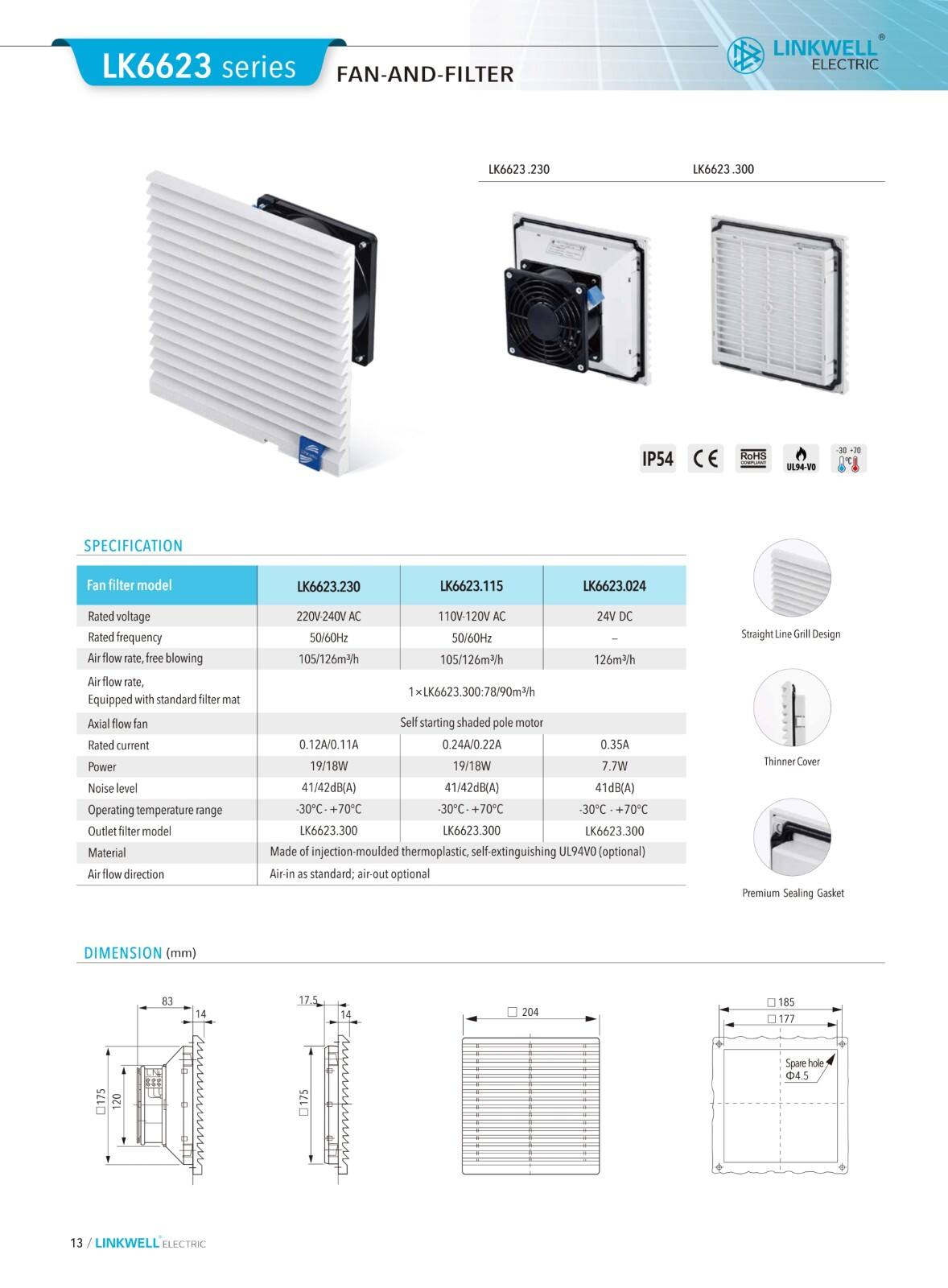 Fan and Filter details